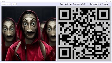 Demo of Image in Disguise - Sorted 100 for Syntax Error 2022