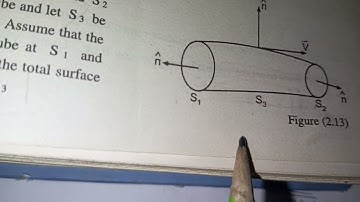 lecture no 10 fluid mechanics 1 topic: definition of steamtube and strength of the stream tube