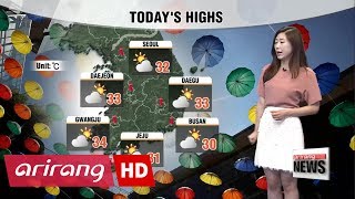 Nation to bake under sweltering temperatures