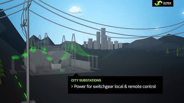 Eltek Power Utilities Solutions