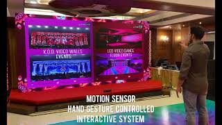 Motion Sensor Hand Gesture Controlled Interactive System