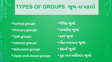 BOM FY BCom Sem 2 , Lecture 2 l 11 ll Prof Dhruvika Kanabar, AKDMC