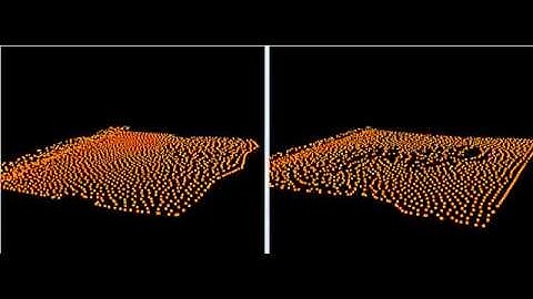 Particles Based Water Simulation