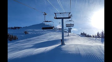 Snowboard Carving Philosophy