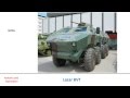 Lazar bvt compared to bae caiman ambush protected track specs comparison