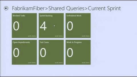 Windows Store App Walkthrough for OData Service for Team Foundation Server