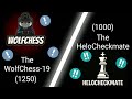 🔮 INSANE Chess Fight! HeloCheckmate vs WolfChess-19 😱♟️| @AlixzyChess 
