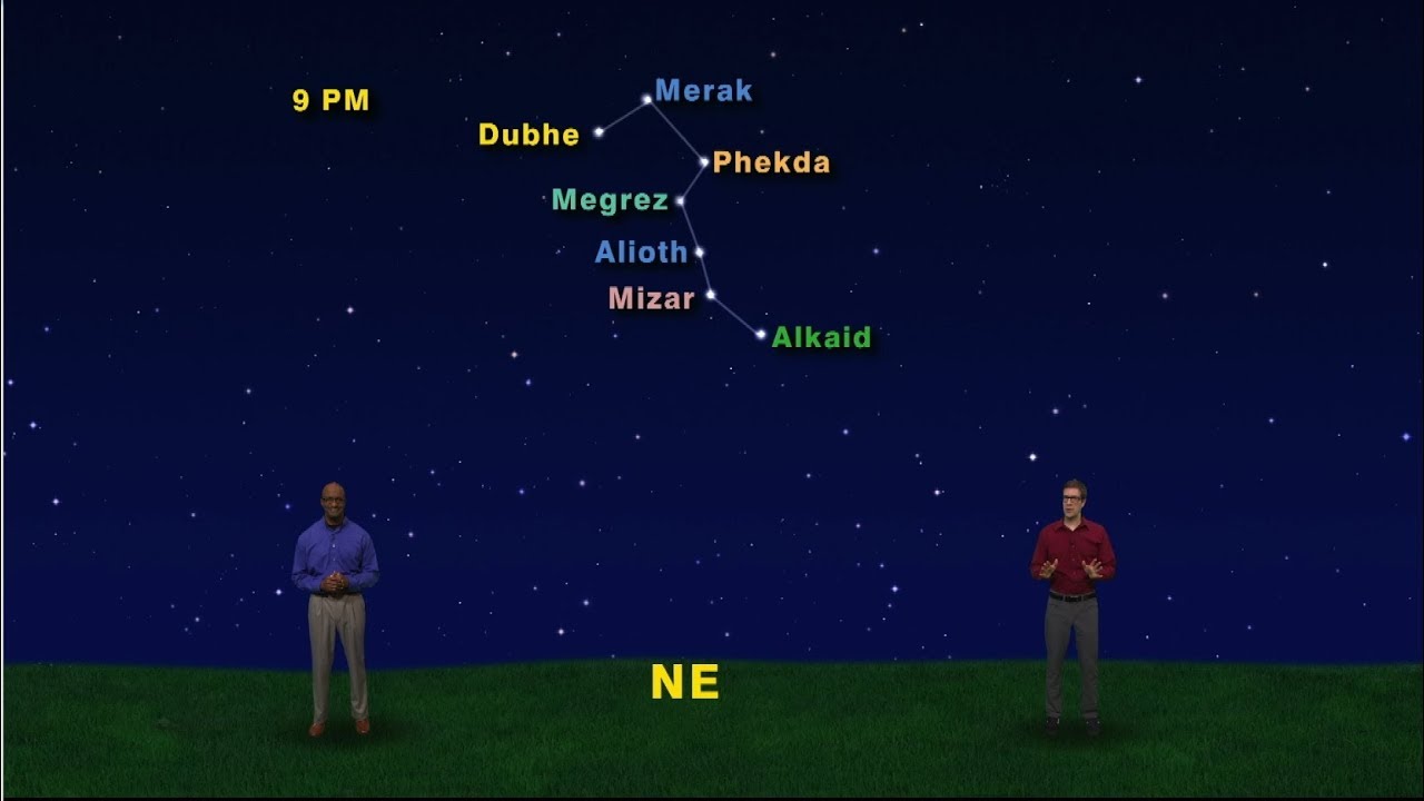 night sky free April 29 - May 5 | 1 Minute | Star Gazers