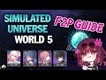 Kafka gets DOMINATED by Lv. 40 Free Characters in Simulated Universe World 5 in Honkai: Star Rail!