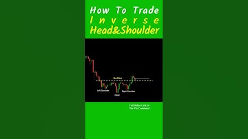 Inverse Head and Shoulders Pattern | Price Action