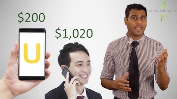 CPA IFRS 15 Step 4: Allocate the Transaction Price