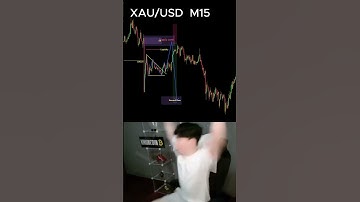 Trading with Supply and Demand #exness #trading #forex #bitcoin #stockmarket #xauusd#trading