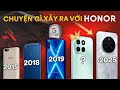 Chuyện gì đã xảy ra với HONOR tại Việt Nam?
