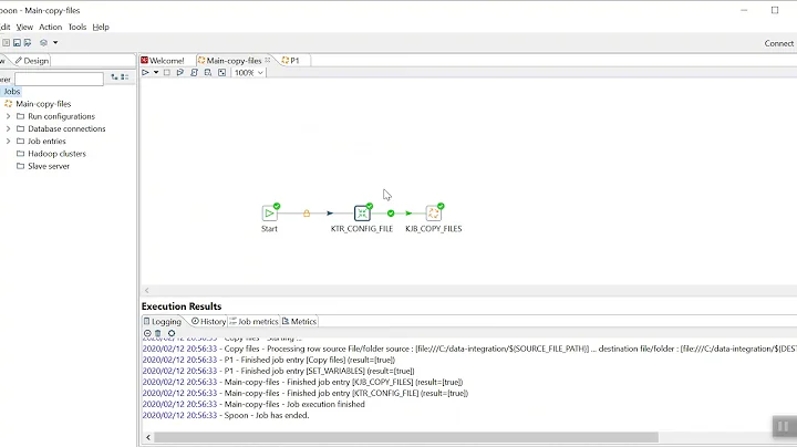 Copy Files In Pentaho