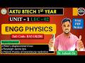 Blackbody Radiation Laws | Wien’s & Planck Theory | Engg Physics AKTU Lec 02 #aktu #quantummechanics