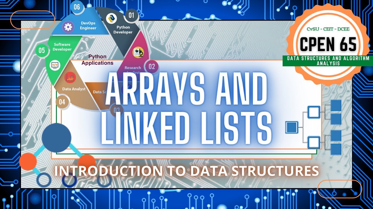Introduction to Data Structures: Arrays and Linked Lists ...