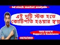         dhaka stock exchange analysis  chittagong stock exchange