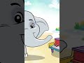 Five Senses 🖐️👂👃🧠👀 Kids Sensory Song | Canticos Nursery Rhymes &amp; Kids Songs #shortsforkids