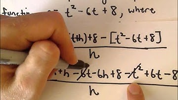 Instantaneous Velocity Using Limit Definition of Derivative