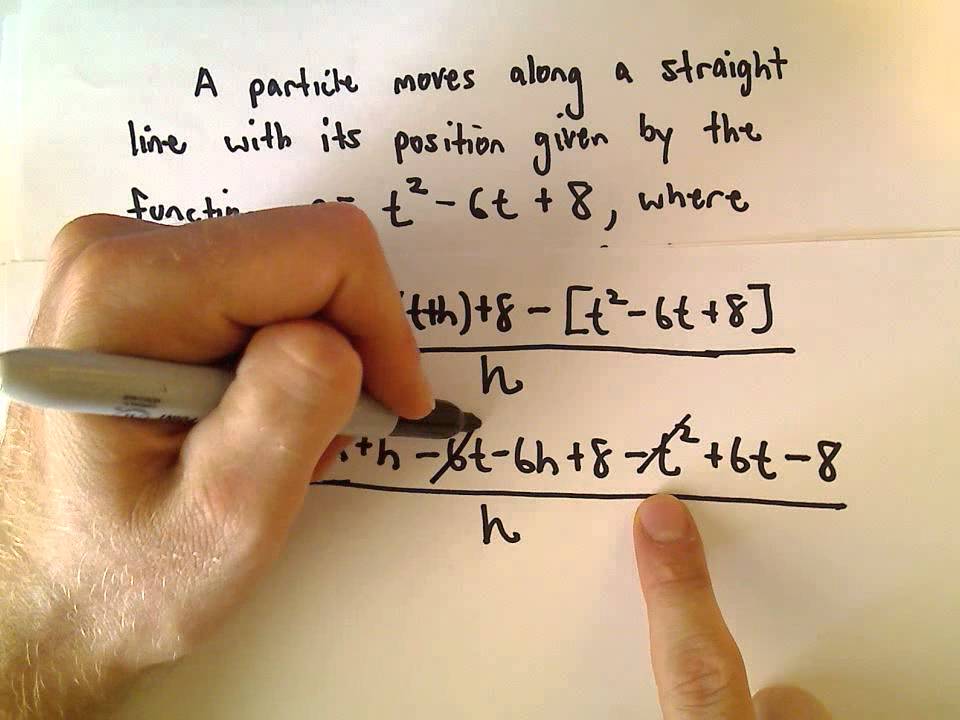 Instantaneous Velocity Using Limit Definition of