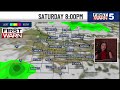Kansas City Afternoon Weather Update