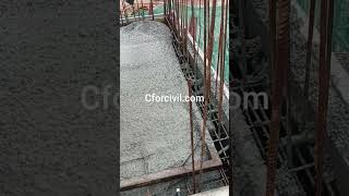SDC Concrete pouring in aluminum formwork. mivan construction technology.