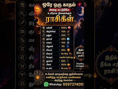 ஒரே ஒரு காதல், அதை மட்டுமே உயிராக நினைக்கும் ராசிகள் யார் தெரியுமா?