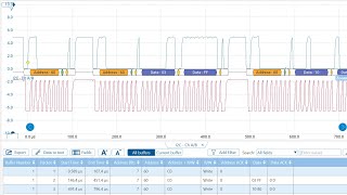 Si5351 Clock Generator I2C