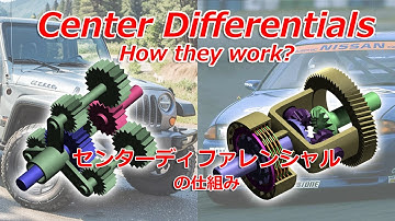 Center Differentials for AWD, How they work?