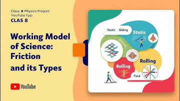 Working model of science for class 8/Friction and its types/Physics project