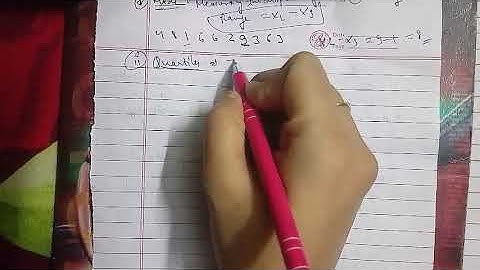 Part-7-Datawarehouse& Data Mining-Unit-4-Classification& Clustering-concept Description,Data General