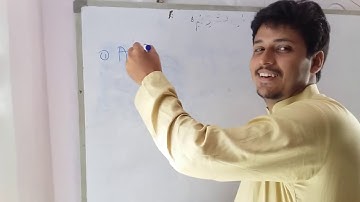 Basic Sets intro (Union & Intersection)