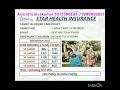 . Protect Your Health Secure Your Future Comprehensive Health Insurance Plans for You and Your FamiY