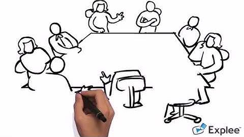 SDLC Waterfall n SCRUM - 6 Minutes