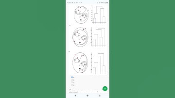 NPTEL week 8 Assignment answers Introduction To Machine Learning - IITKGP @karthikelangovan2243