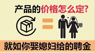 【管理会计】第二课 | Selling Price 产品价格 制定算法