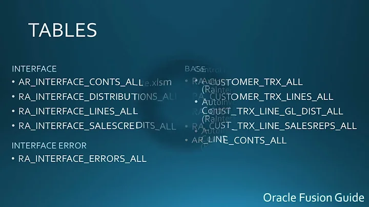 Oracle Fusion AutoInvoice Import FBDI