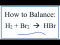 Balancing Chemical Equations Concepts