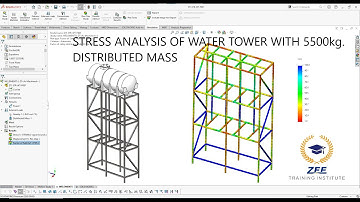 STRUCTURAL TOWER STRESS ANALYSIS (DISTRIBUTED MASS) IN SOLIDWORKS