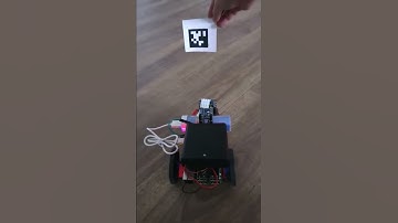 Kurenai - April tag following