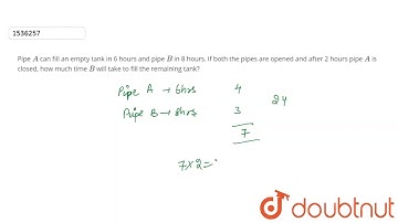 Pipe A can fill an empty tank in 6 hours and pipe B in 8 hours. If both the pipes are opened and...