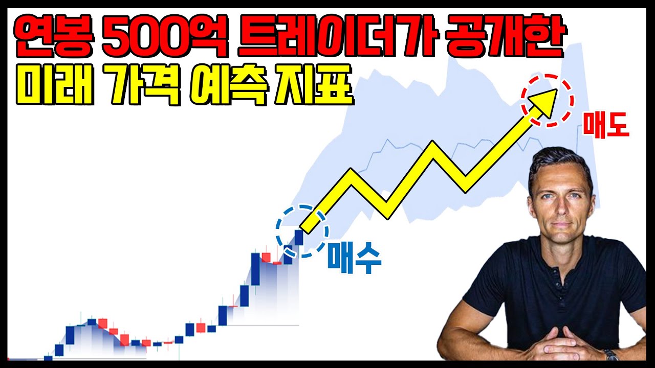 월급 40억 스캘퍼가 알려주는 미래 가격 예측 지표