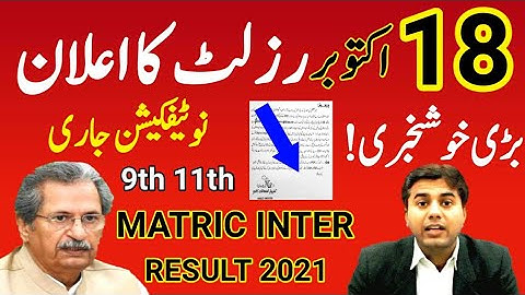 Good News Result 2021|11th class result 2021|9th class result 2021|Matric Result 2021|Result 2021