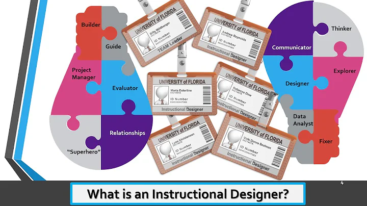Instructional Designer Presentation Bealman