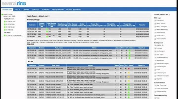 ClusterControl: Identifying Configuration and Performance Problems with your Cluster