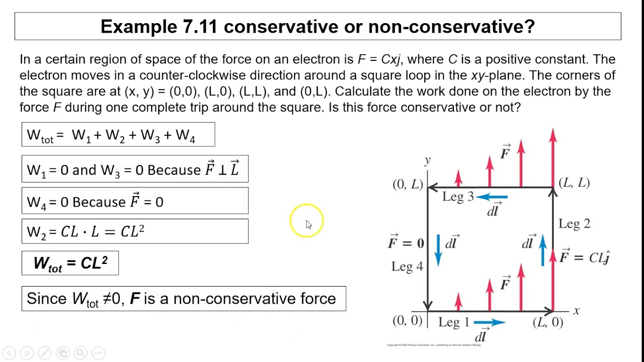 ap7-3-conservative-force-and-non-conservative-force-youtube