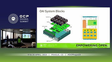 Open Accelerator Infrastructure (OAI) Workstream Update on 112Gbps Signal Integrity Assessment