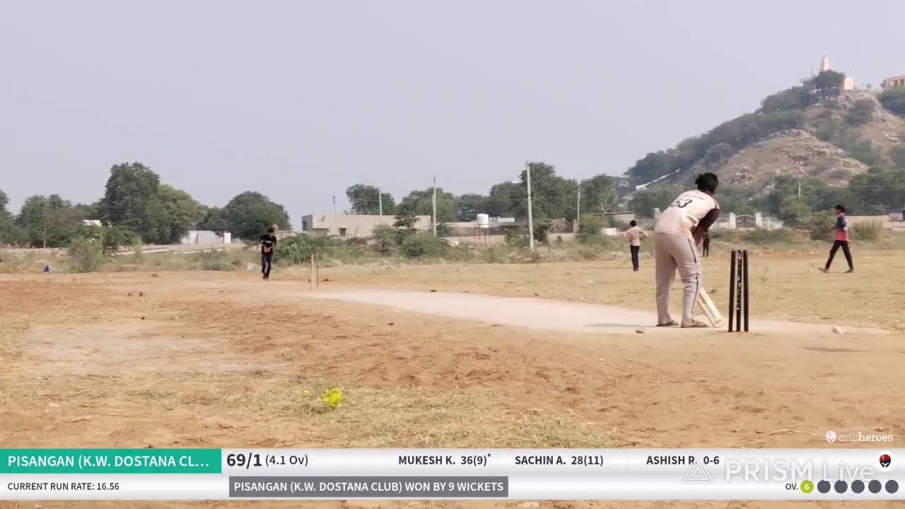 🏆 Group D ( SamrathPura Cricket Tournament )