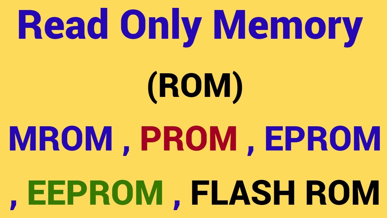 MASK ROM (MROM) Selection Guide: Types, Features, Applications