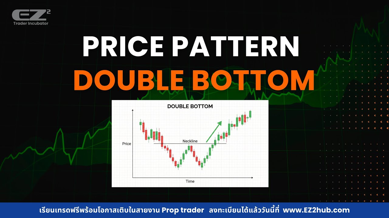 Double Bottom Price Pattern (กราฟตัว W) ดูยังไง - YouTube